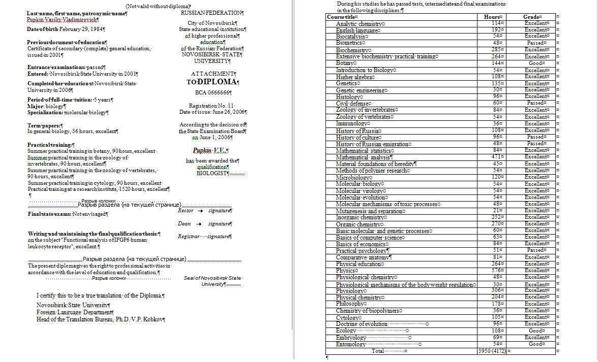 Перевод диплома с русского на английский образец