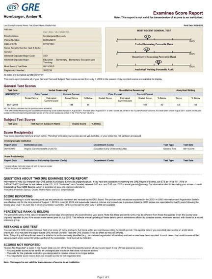 Экзамен GRE в магистратуру: структура и самоподготовка