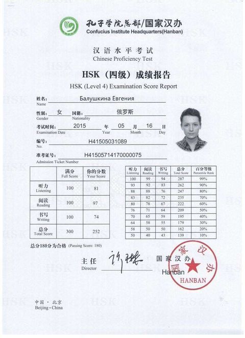 Пример сертификата HSK