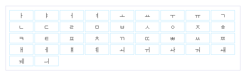 Хангыль - корейская письменность