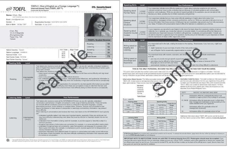 Sample TOEFL certificate