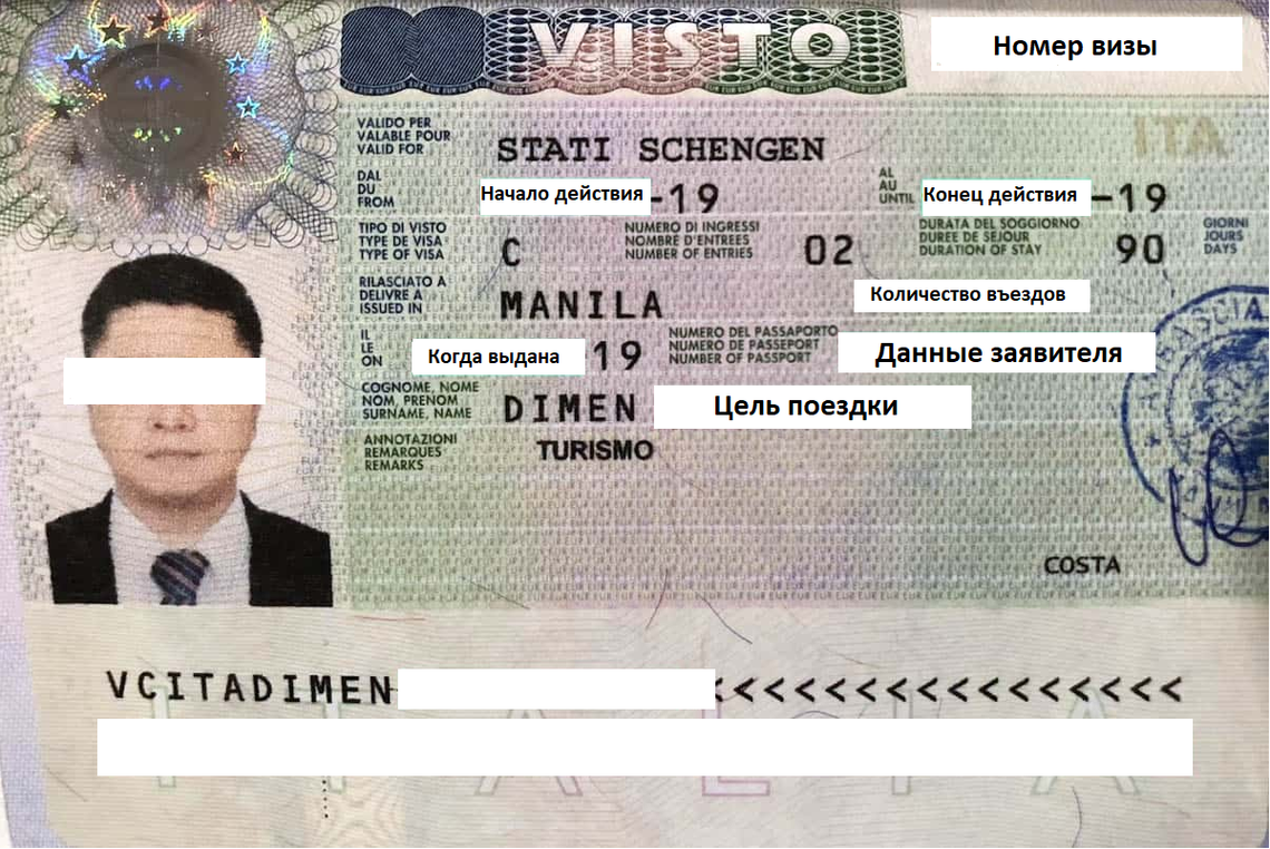 Образец Шенгенской визы