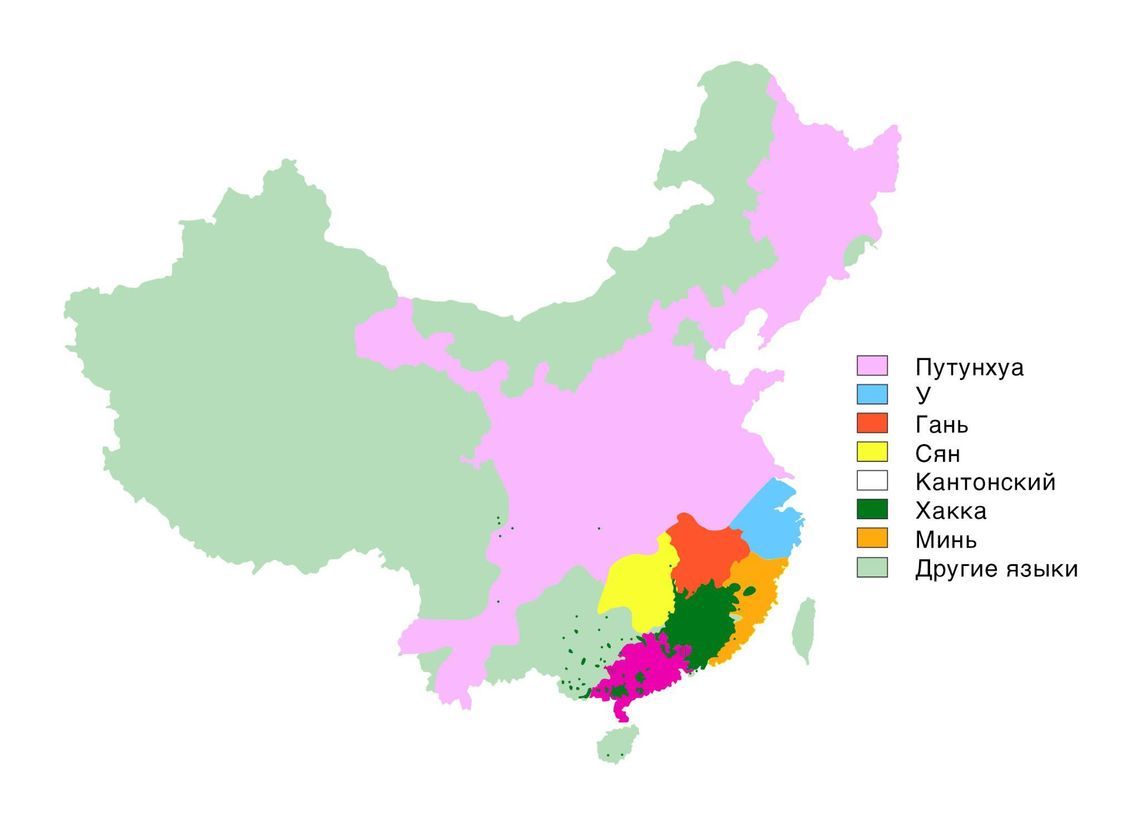 Диалекты китайского языка